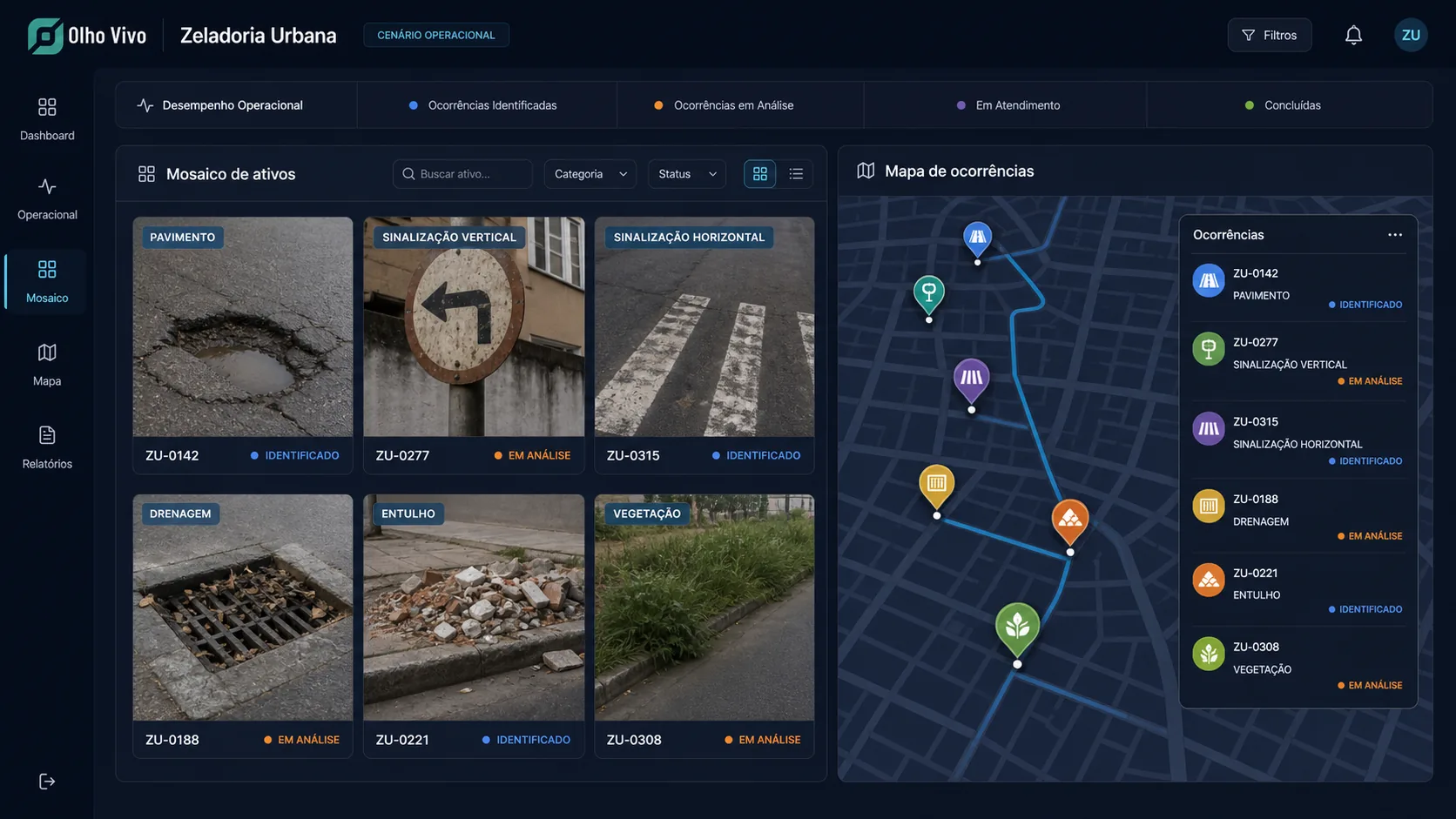 Approved Urban Maintenance interface with an asset mosaic, occurrence map and review status